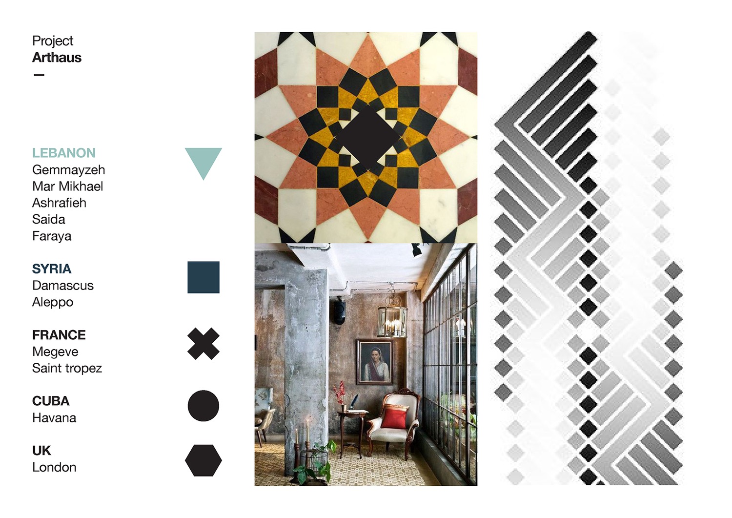 Arthaus Beirut, image 15 of 64