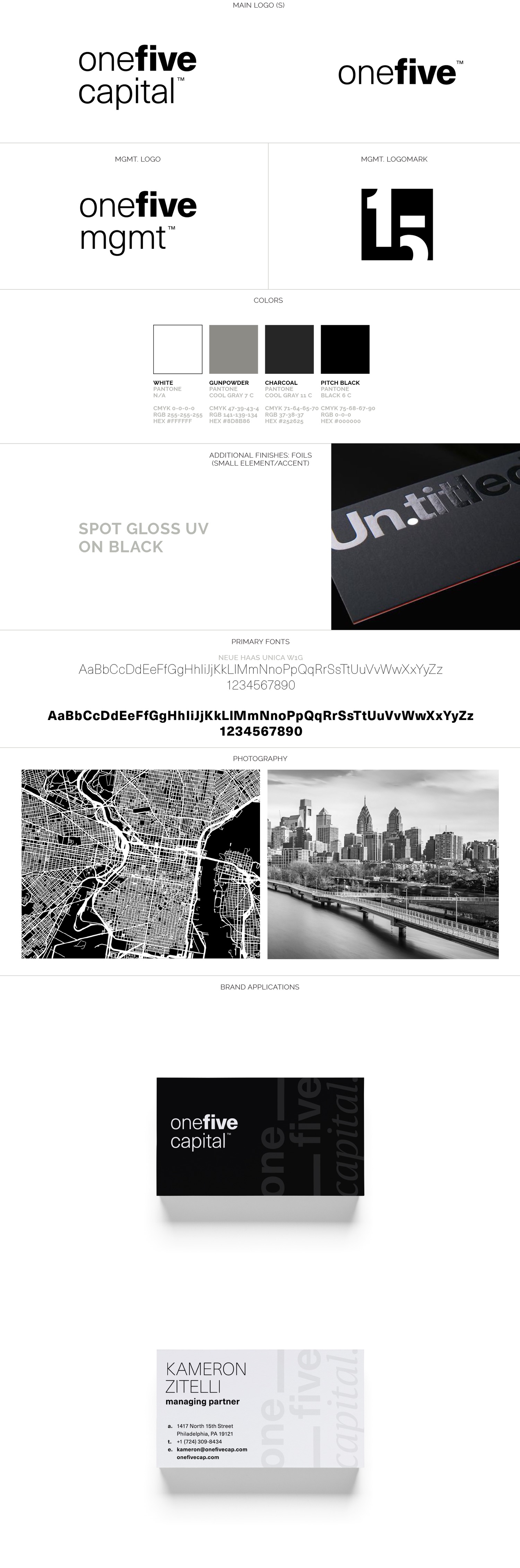 OneFive Capital, image 2 of 20