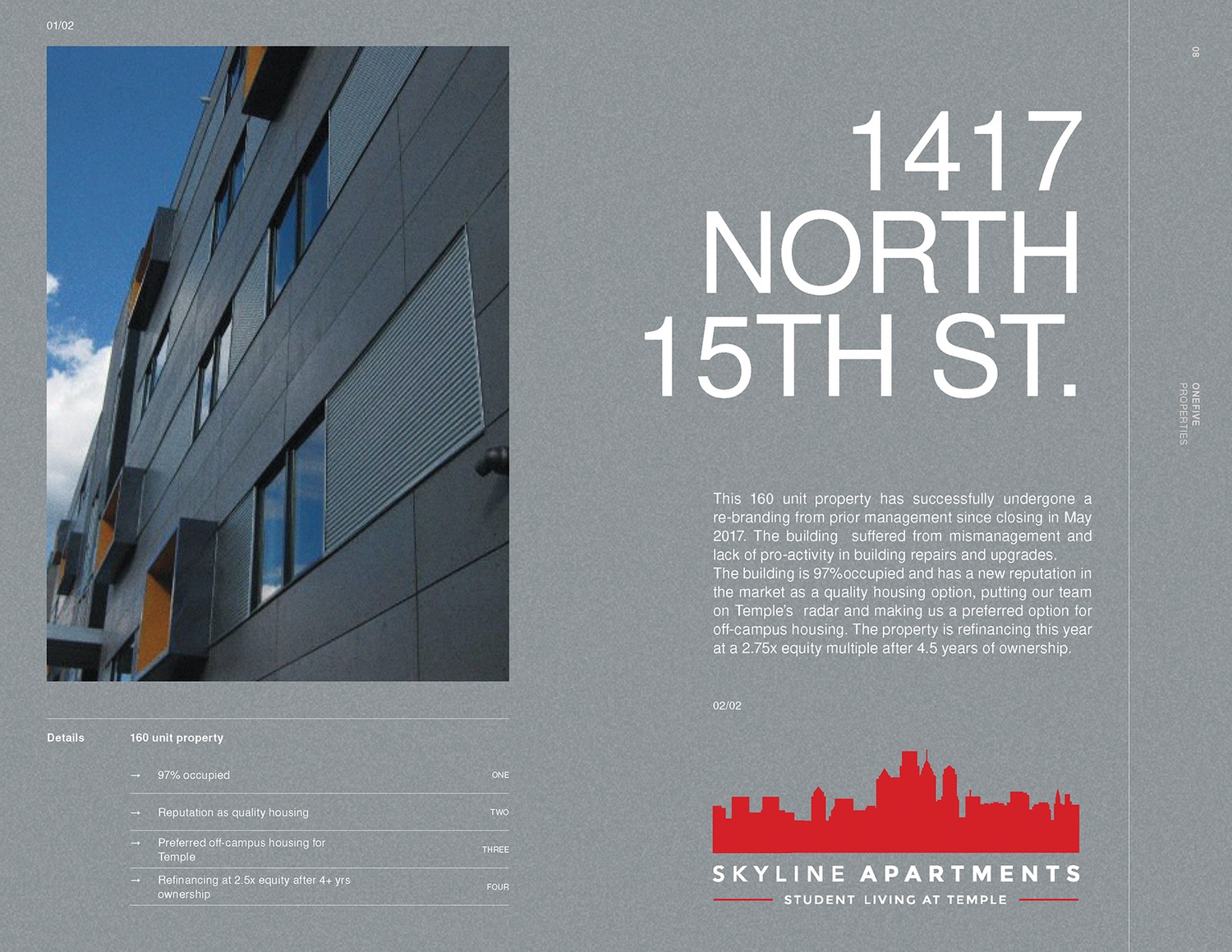 OneFive Capital, image 13 of 20