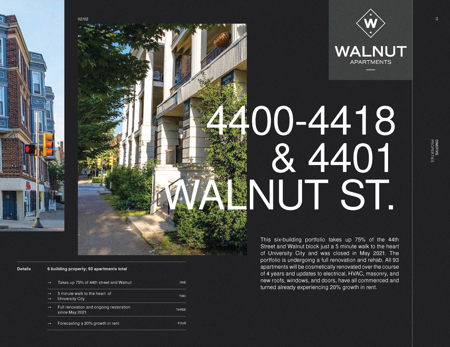 OneFive Capital, image 16 of 20