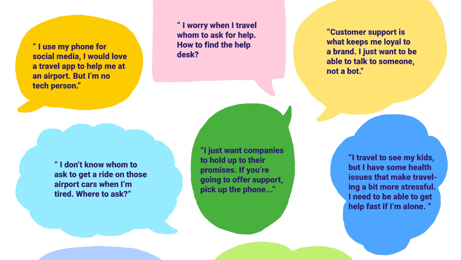 Parsons UX Capstone, image 4 of 33