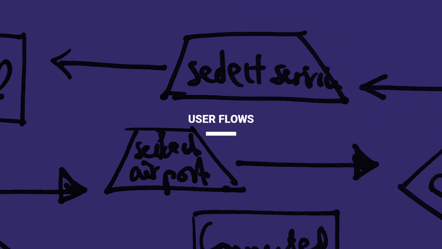Parsons UX Capstone, image 17 of 33